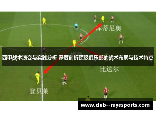 西甲战术演变与实践分析 深度剖析顶级俱乐部的战术布局与技术特点