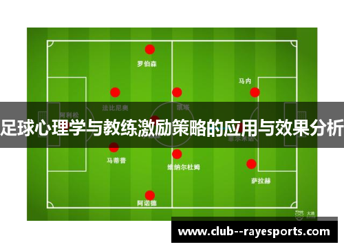 足球心理学与教练激励策略的应用与效果分析