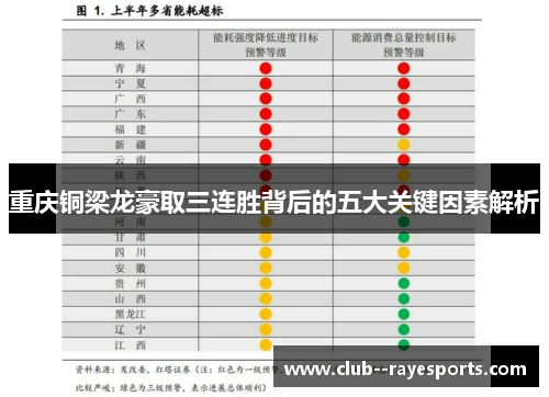 重庆铜梁龙豪取三连胜背后的五大关键因素解析