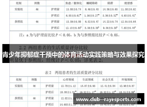 青少年抑郁症干预中的体育活动实践策略与效果探究