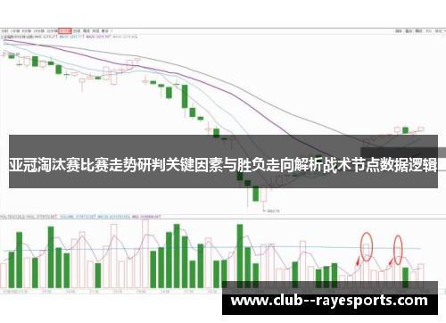亚冠淘汰赛比赛走势研判关键因素与胜负走向解析战术节点数据逻辑